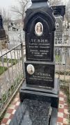 Левин Самуил Аронович, Ташкент, Европейско-еврейское кладбище