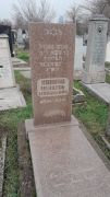 Хавкин Мендель Моисеевич, Ташкент, Европейско-еврейское кладбище