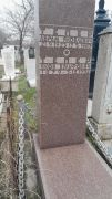 Тепер Абрам Яковлевич, Ташкент, Европейско-еврейское кладбище