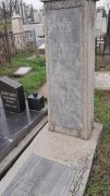 Шварц Нехама Ицковна, Ташкент, Европейско-еврейское кладбище