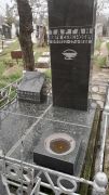 Тарган Марк Семенович, Ташкент, Европейско-еврейское кладбище