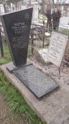 Маркман Ита Мееровна, Ташкент, Европейско-еврейское кладбище