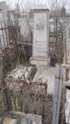 Фурман Нина Рафаиловна, Ташкент, Европейско-еврейское кладбище