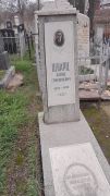 Шварц Давид Григорьевич, Ташкент, Европейско-еврейское кладбище