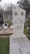 Хазак Лейб Хаймович, Ташкент, Европейско-еврейское кладбище