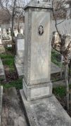 Сурис Эня Гершковна, Ташкент, Европейско-еврейское кладбище