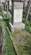Кашкет Бенцион Шмулевич, Ташкент, Европейско-еврейское кладбище