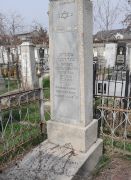 Фасман Сарра Либеровна, Ташкент, Европейско-еврейское кладбище
