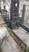 Леви Абрам Самуилович, Ташкент, Европейско-еврейское кладбище