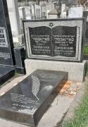 Тарнавский Абрам Лазаревич, Ташкент, Европейско-еврейское кладбище