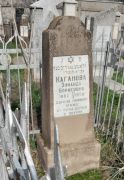 Каганова Зинаида Борисовна, Ташкент, Европейско-еврейское кладбище