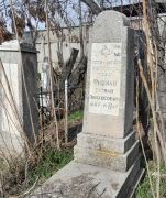 Фишман Гутман Пинхосович, Ташкент, Европейско-еврейское кладбище