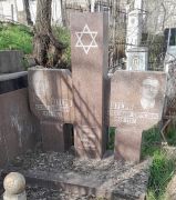 Штерн Александр Борисович, Ташкент, Европейско-еврейское кладбище