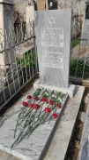 Гурвиц Борух Моисеевич, Ташкент, Европейско-еврейское кладбище
