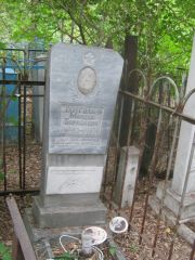 Готгильф Моисей Борисович, Уфа, Сергиевское кладбище