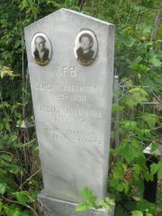 Лев Самсон Абрамович, Уфа, Сергиевское кладбище