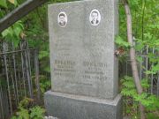 Фридман Нехемья Янкель-Беркович, Уфа, Сергиевское кладбище