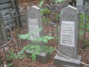 Зильбер Михаил Иосифович, Уфа, Сергиевское кладбище