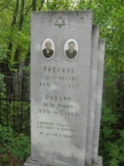 Ривкина Года Моисеевна, Уфа, Сергиевское кладбище