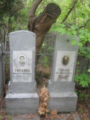 Гиндина Бася Гершановна, Уфа, Сергиевское кладбище