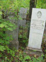 Урицкий Петр Семенович, Уфа, Сергиевское кладбище