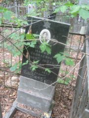 Иорас Мария Яковлевна, Уфа, Сергиевское кладбище
