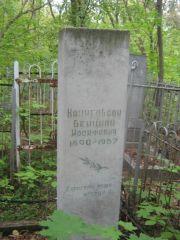 Кацнельсон Бенциан Иосифович, Уфа, Сергиевское кладбище
