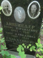 Айнбинер Анна Давидовна, Уфа, Сергиевское кладбище