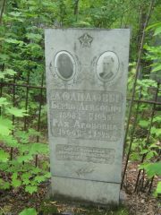 Долидова Рая Ароновна, Уфа, Сергиевское кладбище