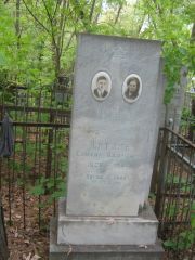 Литвина Рива Абрамовна, Уфа, Сергиевское кладбище