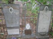 Нейман  , Уфа, Сергиевское кладбище