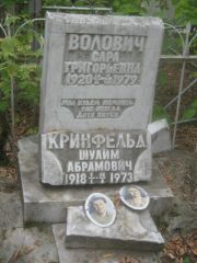 Волович Сара Григорьевна, Уфа, Сергиевское кладбище