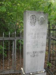 Гинзбург Мария Дмитриевна, Уфа, Сергиевское кладбище
