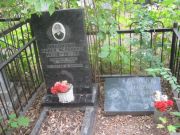 Балонова Раиса Исаковна, Уфа, Сергиевское кладбище