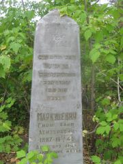 Маркушевич Гирш-Хаим Лейзерович, Уфа, Сергиевское кладбище