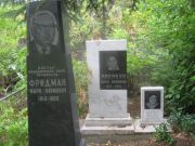 Фридман Марк Наумович, Уфа, Сергиевское кладбище