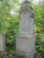 Братская могила , Уфа, Сергиевское кладбище
