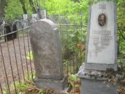 Велькович Абрам Исаевич, Уфа, Сергиевское кладбище