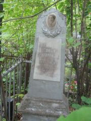 Копыленко Софья Григорьевна, Уфа, Сергиевское кладбище