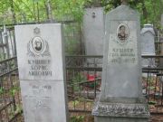 Кушнер Геля Львовна, Уфа, Сергиевское кладбище
