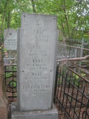Клуг Самуил Абрамович, Уфа, Сергиевское кладбище