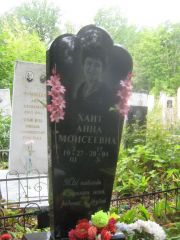 Хаит Анна Моисеевна, Уфа, Южное кладбище
