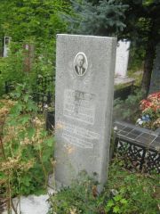 Котляр Владимир Михайлович, Уфа, Южное кладбище