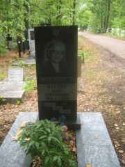 Вагнер Бася Самуиловна, Уфа, Южное кладбище
