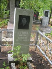 Гутина Мирка Доневна, Уфа, Южное кладбище