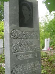 Давыдова Анна Давыдовна, Уфа, Южное кладбище