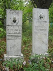 Луховицкий Хаим Вульфович, Уфа, Южное кладбище