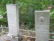 Гальперин Давид Самойлович, Уфа, Южное кладбище