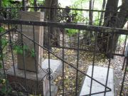 Бунин Зельман Нотович, Ульяновск, Старое еврейское кладбище